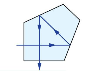 spherical-lenses-meaning.jpg spherical-lenses-meaning.jpg