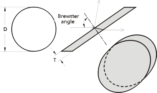 brewster_windows_拷贝.png brewster_windows_拷贝.png