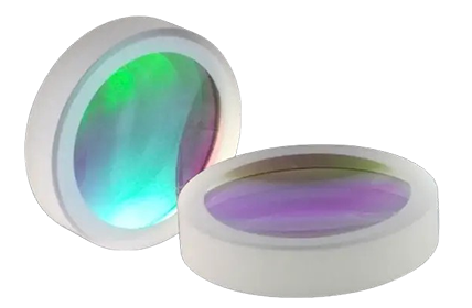 Lentes ópticas: Desbloqueo Potencial óptico: Clasificación de lentes y aplicaciones